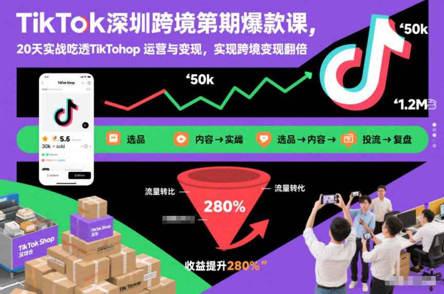 TikTok深圳跨境第2期爆款课，20天实战吃透TikTok Shop运营与变现，实现跨境变现翻倍-璞创优选云网创