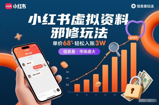小红书虚拟资料邪修玩法，单价68，轻松入账3W，信息差玩法，市场庞大-璞创优选云网创