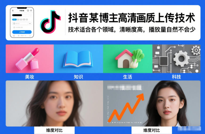 抖音某博主视频高清画质上传技术，技术适合各个领域，清晰度高，播放量自然不会少-璞创优选云网创