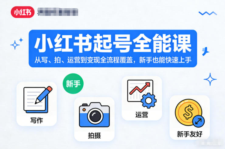 小红书起号全能课，从写、拍、运营到变现全流程覆盖，新手也能快速上手-璞创优选云网创