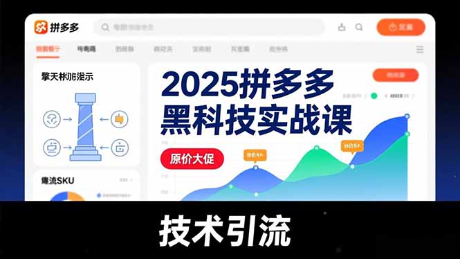 2025拼多多黑科技实战课，擎天柱玩法、爆流SKU、原价大促，技术引流，单店日销轻松破千单-璞创优选云网创