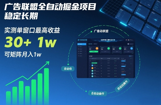 广告联盟全自动掘金项目，稳定长期，实测单窗口最高收益30+，可矩阵月入1w+【揭秘】-璞创优选云网创