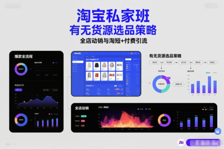 淘宝私家班，有无货源选品策略，高成功率爆款全流程打法，全店动销与淘短+付费引流(更新2026)-璞创优选云网创