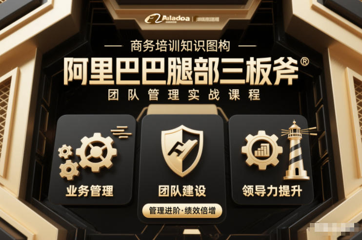 团队管理必学课程系列，阿里巴巴“腿部三板斧”-璞创优选云网创