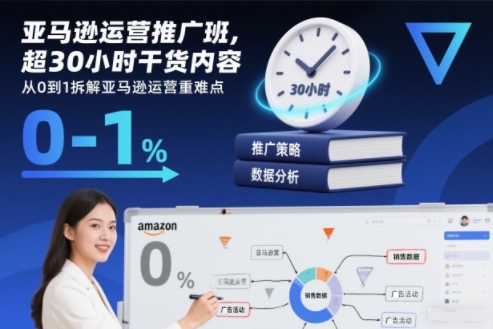 亚马逊运营推广班，超30小时干货内容，从0到1拆解亚马逊运营重难点-璞创优选云网创