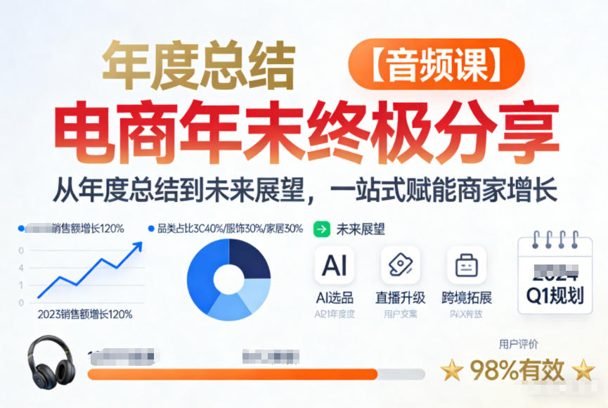 电商年未终极分享，从年度总结到未来展望，一站式赋能商家增长【音频课】-璞创优选云网创