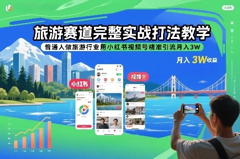 旅游赛道完整实战打法教学，普通人做旅游行业用小红书视频号精准引流月入3W-璞创优选云网创