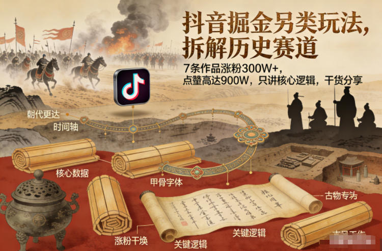 抖音掘金另类玩法，拆解历史赛道，7条作品涨粉300W+，点赞量高达900W，只讲核心逻辑，干货分享-璞创优选云网创