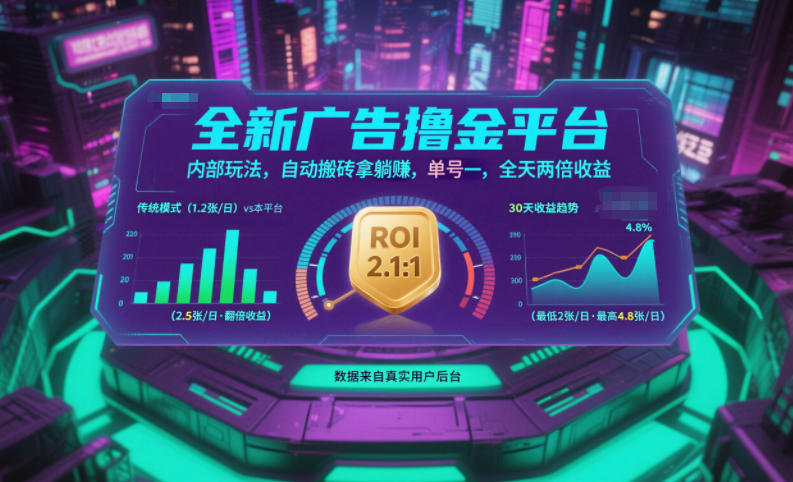 全新广告撸金平台，内部玩法，自动搬砖拿躺賺，单号一天保底2张+，全天两倍收益【揭秘】-璞创优选云网创