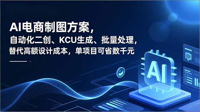 AI电商制图方案，自动化二创、SKU生成、批量处理，替代高额设计成本，单项目可省数千元-璞创优选云网创