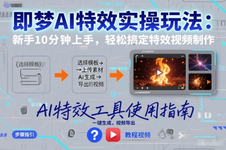 即梦AI特效实操玩法：新手10分钟上手，轻松搞定特效视频制作-璞创优选云网创