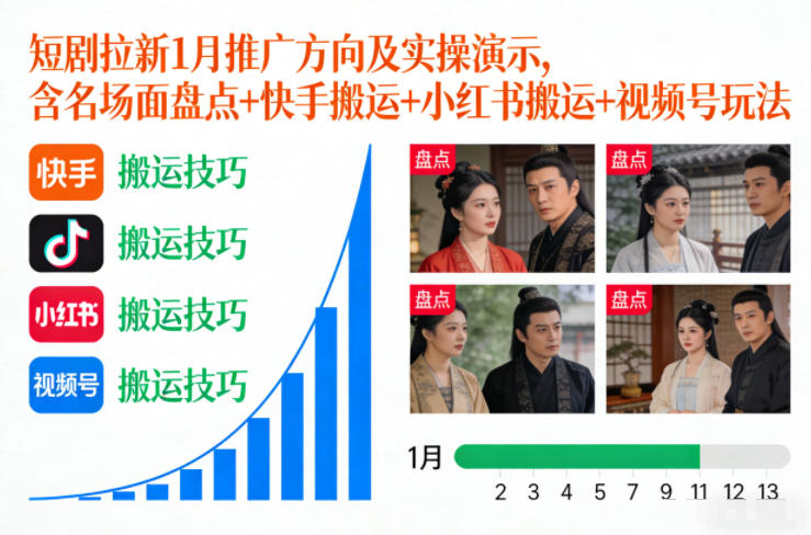 短剧拉新1月推广方向及实操演示，含名场面盘点+快手搬运+小红书搬运+视频号玩法-璞创优选云网创