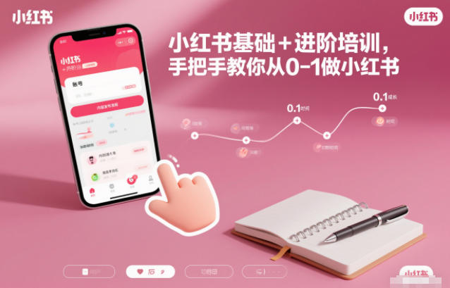 小红书基础+进阶培训，手把手教你从0-1做小红书-璞创优选云网创